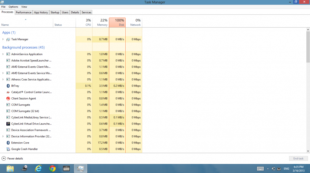 task manager tool