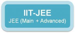 jee 2014 introduction,JEE 2014 exam pattern, JEE 2014 counselling,JEE 2014 exam date,JEE 2014 helpline