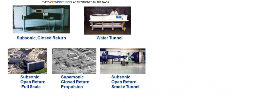 wind tunnel techniques for aeronautical engineers