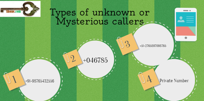 unknown or mysterious callers types